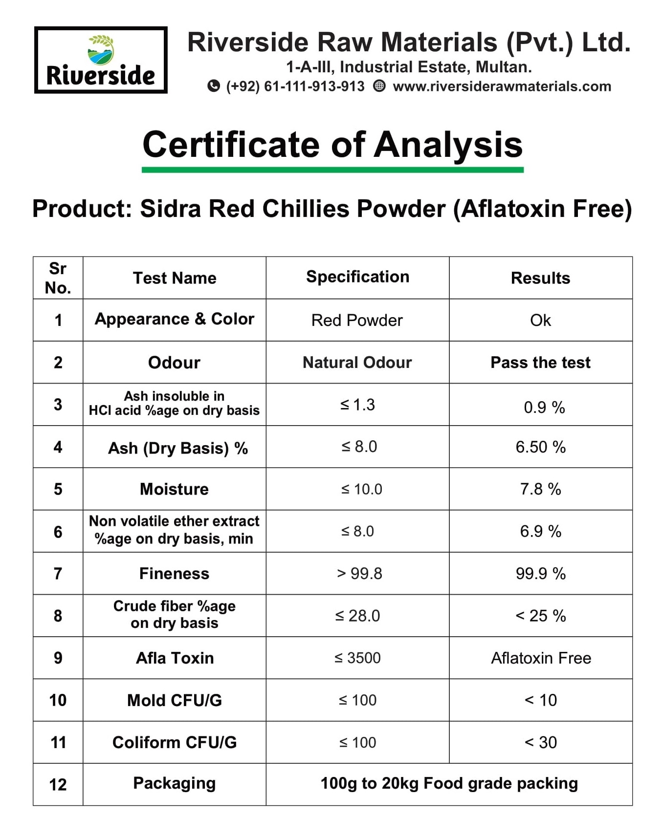 Red Chilli PG-80 Ceretificate of Analysis-2
